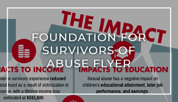 Foundation for Survivors of Abuse The Impact Flyer